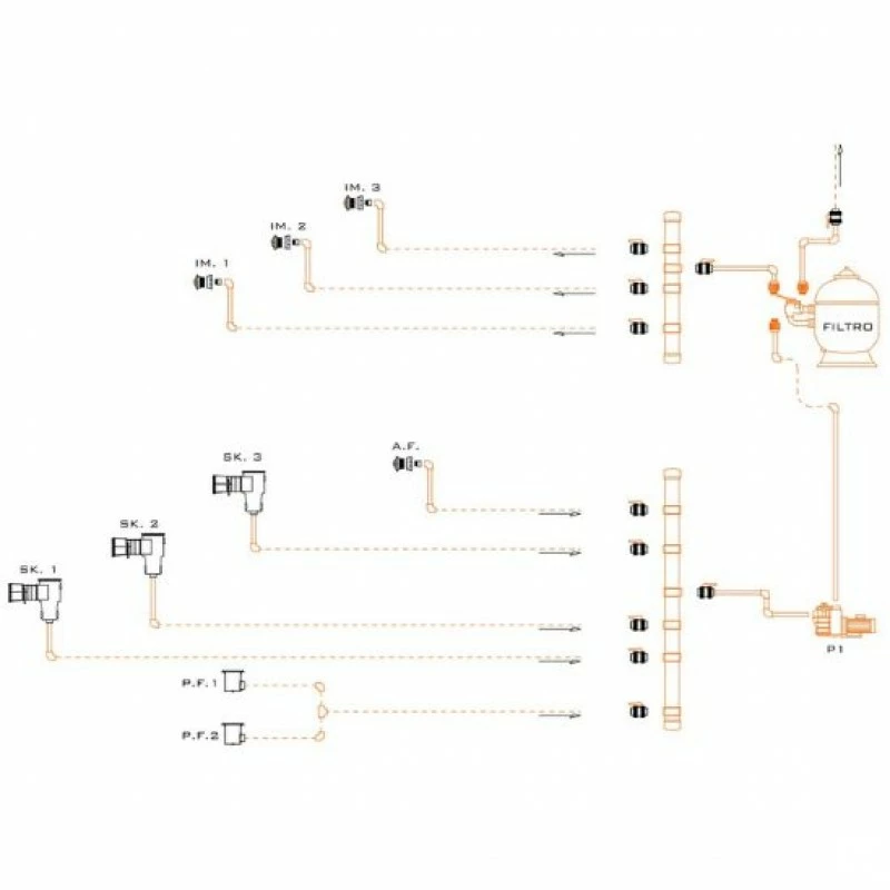 San Marco Impianto Idraulico Completo Per Piscina Interrata 10x6 5 San Marco Impianto Idraulico Completo Per Piscina Interrata 10x6 - immagine 3