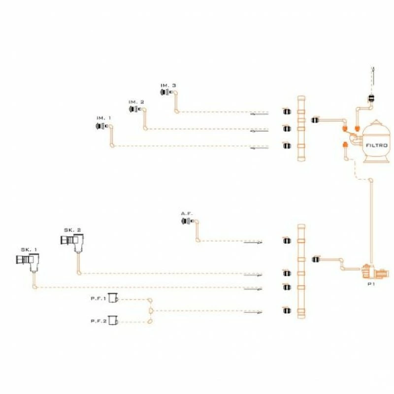 San Marco Impianto Idraulico Completo Per Piscina Interrata 10x4 5 San Marco Impianto Idraulico Completo Per Piscina Interrata 10x4 - immagine 3