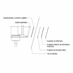 San Marco Skimmer Per Piscine Fuori Terra In Tela Krystal Water 11 San Marco Skimmer Per Piscine Fuori Terra In Tela Krystal Water -Vendite Piscine Interrate skimmer vista lato 800x800 1